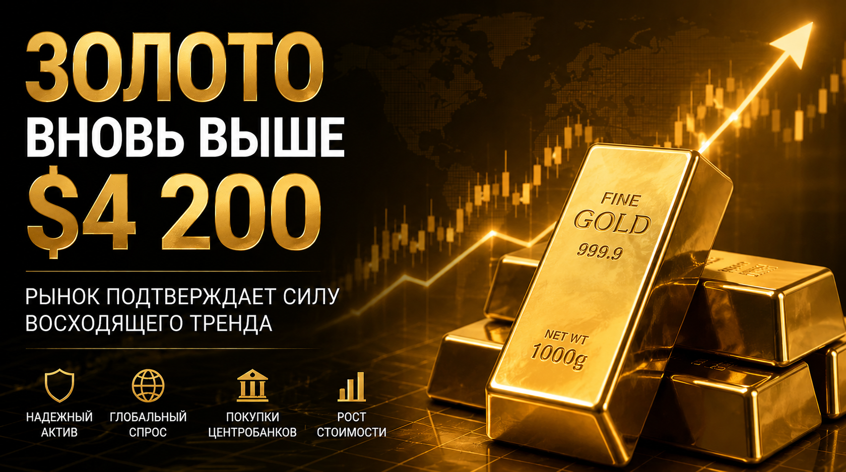 Золото вновь выше $4200: рынок подтверждает силу восходящего тренда Золото вновь выше $4200: рынок подтверждает силу восходящего тренда