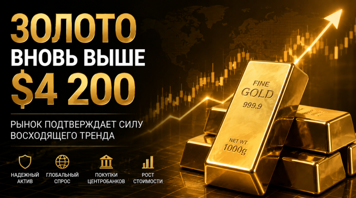 Золото вновь выше $4200: рынок подтверждает силу восходящего тренда